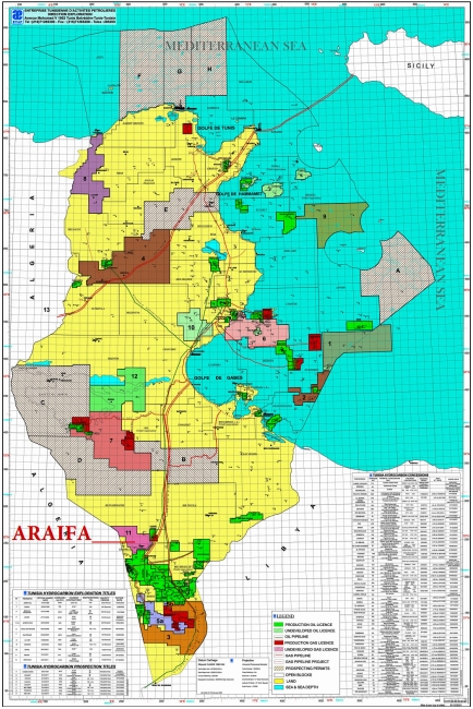 ARAIFA Permit