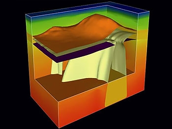 Depth-velocity model with structure surfaces included