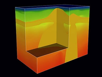 Refined depth-velocity model