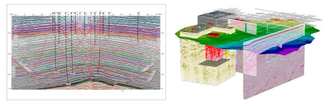 Seismic data interpretation