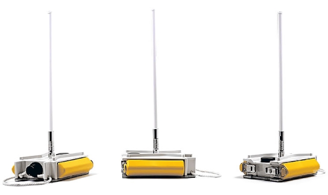 System R2