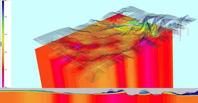 Velocity model cross section static corrections LVL